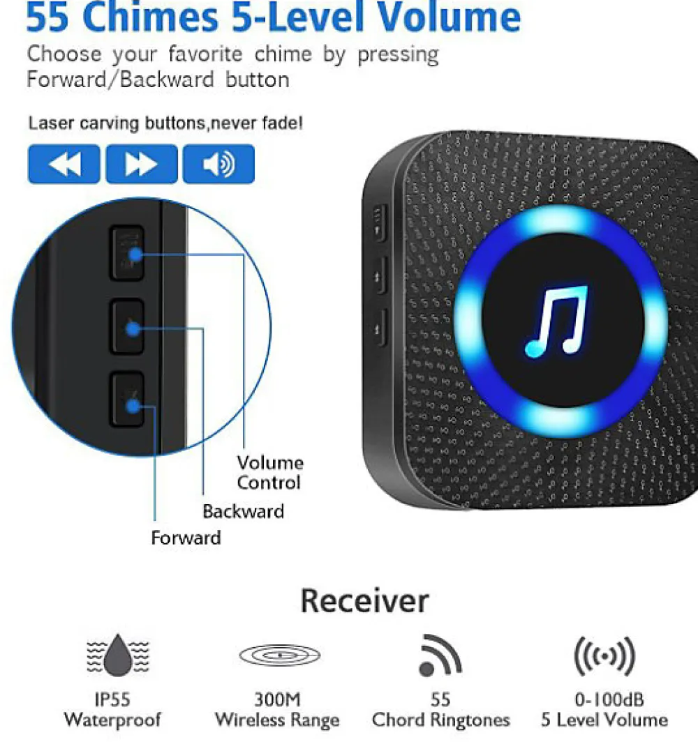 Deko Sonnette sans fil, sonnette à distance 300m sonnette électronique étanche, kit de sonnette avec récepteur enfichable, noire