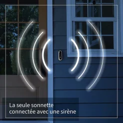 Arlo Sonnette vidéo sans fil blanche