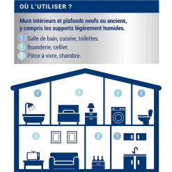 Ripolin Etanchéité Du Mur Intérieur-Sous-couche anti-humidité intérieur mat 3L