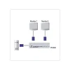 Aten Splitter VGA 2 écrans - VS92A