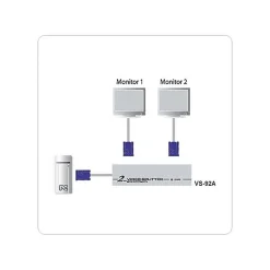 Aten Splitter VGA 2 écrans - VS92A