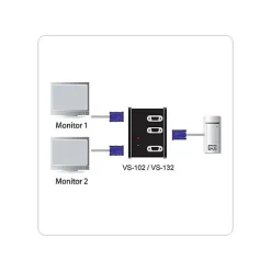 Aten Splitter VGA 2 écrans 450Mhz VS132A