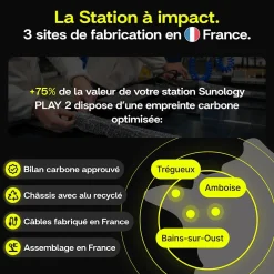Sunology PLAY2, Kit 2 panneaux solaires complet 920W bifacial, 2 Stations solaire livrées assemblées, Installation sol ou mur