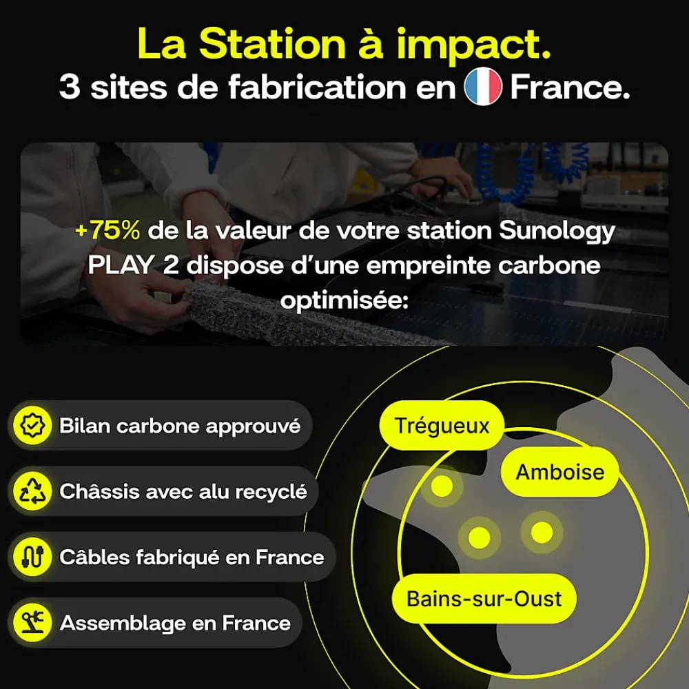 Sunology PLAY2, Kit 2 panneaux solaires complet 920W bifacial, 2 Stations solaire livrées assemblées, Installation sol ou mur