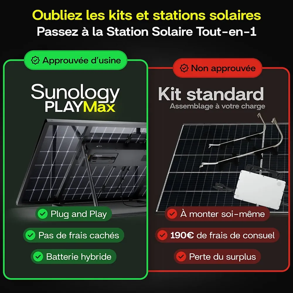 Sunology Panneau Solaire Plug And Play-PLAY Max, Panneau solaire 450W bifacial avec batterie hybride & modulaire 700Wh, Station solaire livrée assemblée