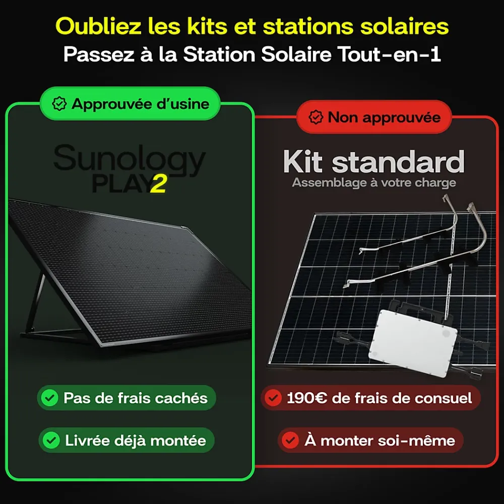 Sunology Panneau Solaire Plug And Play-PLAY2, Panneau solaire complet 460W bifacial, Station solaire livrée assemblée, Installation sol ou mur