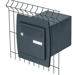 Renz Support grillage rigide & palissade Gris anthr. mat sablé RAL 7016MS