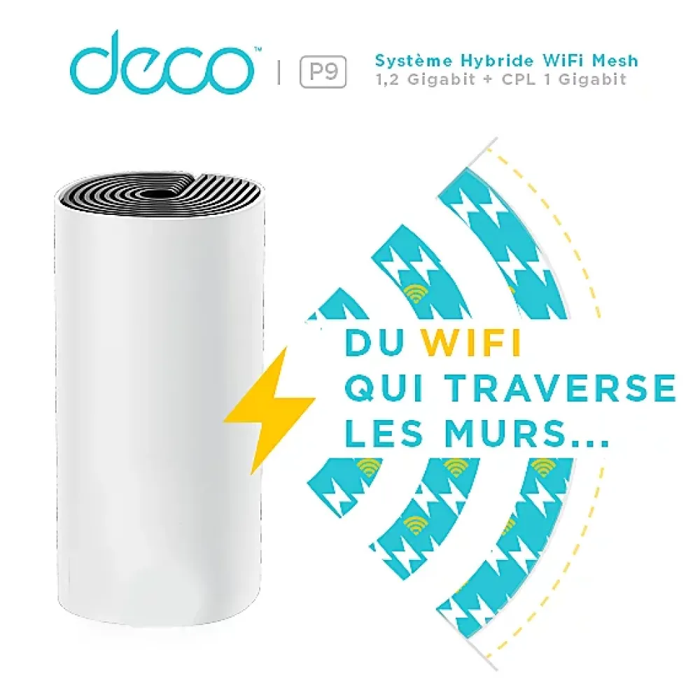 TP-Link Routeur Et Extension Wifi-Système Hybride Mesh WiFi 1,2 Gigabit + CPL 1 Gigabit