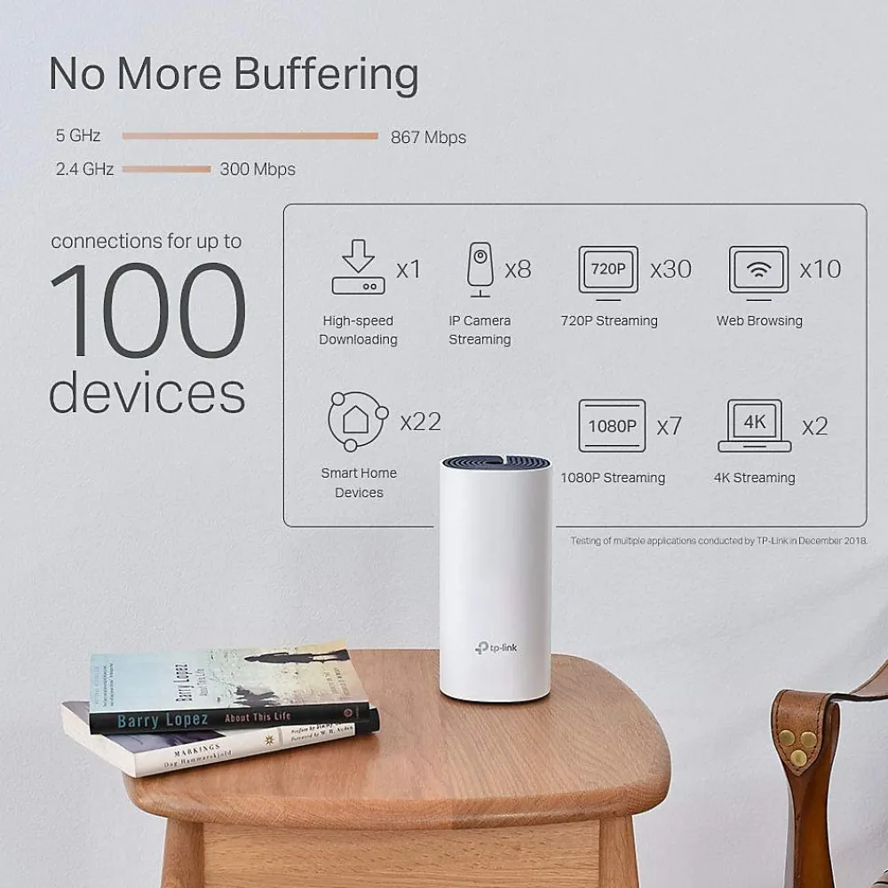 TP-Link Routeur Et Extension Wifi-Système Hybride Mesh WiFi 1,2 Gigabit + CPL 1 Gigabit