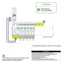 Schneider Electric Tableau Électrique Pré-Équipé-Tableau électrique pré-équipé et pré-câblé 1 rangée - 13 modules (6 inclus) Resi9 XP