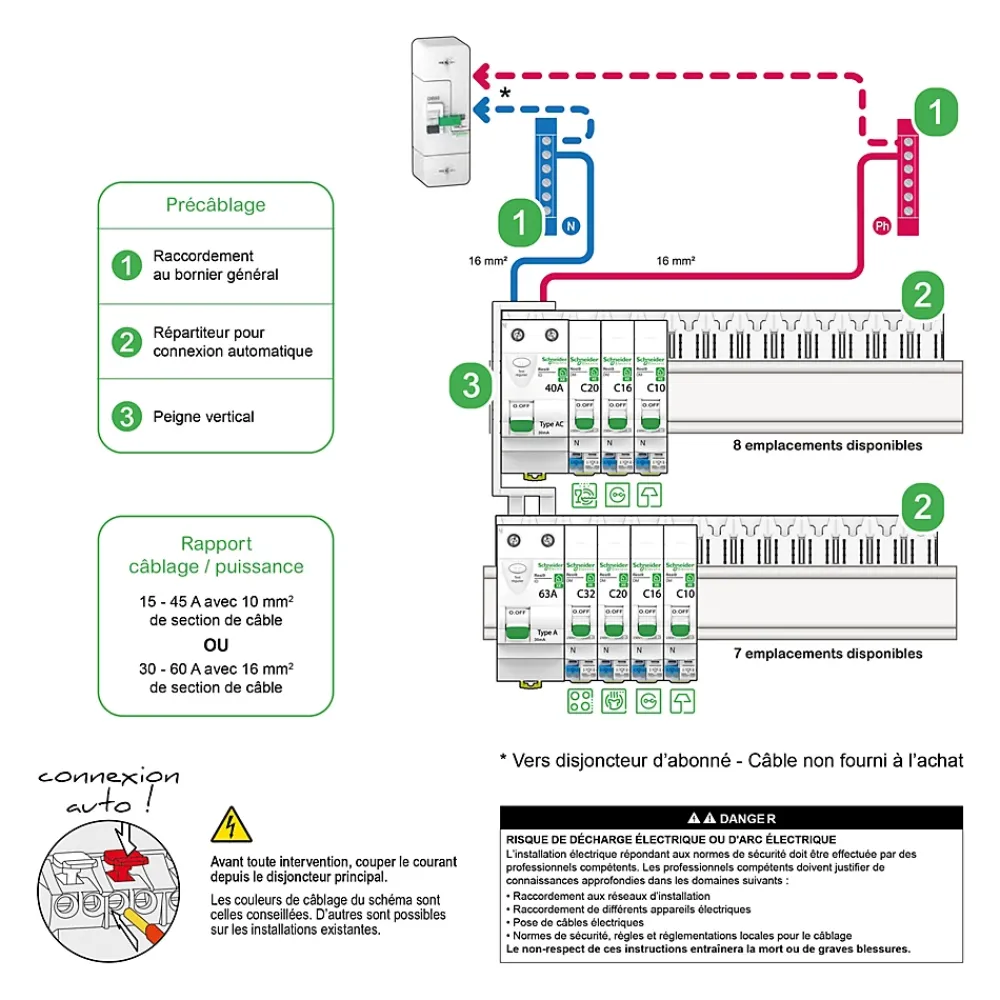 Schneider Electric Tableau Électrique Pré-Équipé-Tableau électrique pré-équipé et pré-câblé T1 au T3 - 2 rangées - 13 modules Resi9 XE
