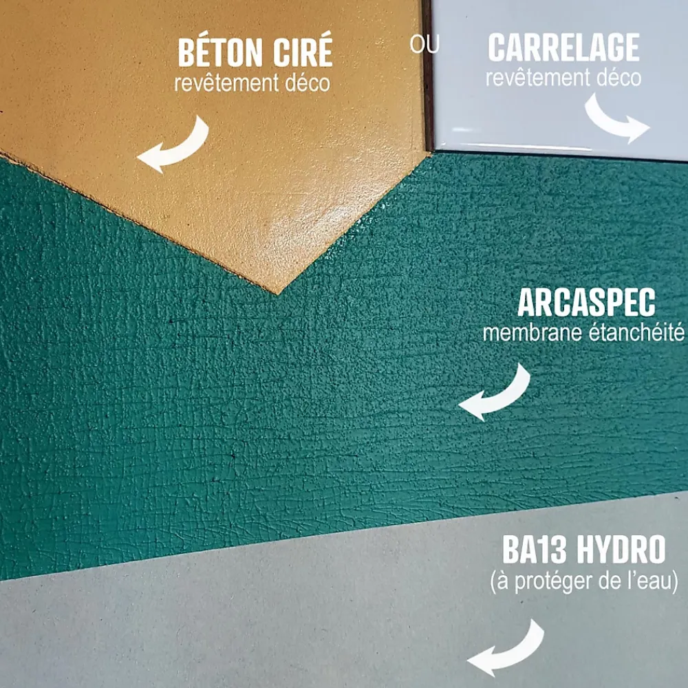 Arcane Industries étanchéité douche salle de bain sous carrelage et béton ciré kit - 5 m² -