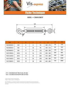 Vis Express Tendeur, Sandow Et Élastique-Tendeur oeil oeil M12X200 Oeil 18 Inox A4 - 1 pièce