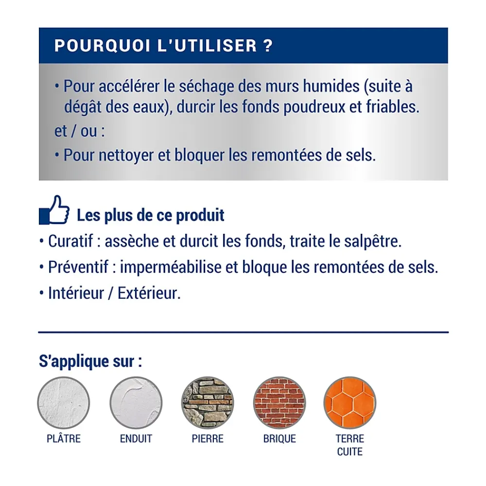 Ripolin Etanchéité Du Mur Intérieur-Traitement murs humides et salpêtre intérieur extérieur incolore 2,5L