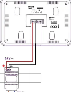 Philips Visiophone-Transformateur 230 V vers 24 V pour tableau électrique sur rail DIN - WelcomeEye Power - -531010