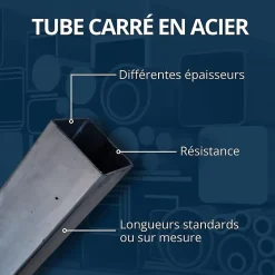 Comment Fer Profilé-Tube carré acier 20x20 mm ep 2 mm, Longueur : 2 metres -