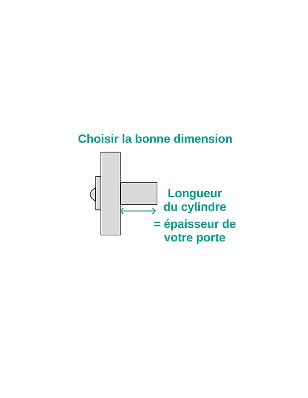 Thirard Verrou De Porte-Verrou à bouton Transit 2 pour porte d'entrée, cylindre 80mm, 4 clés, époxy or -