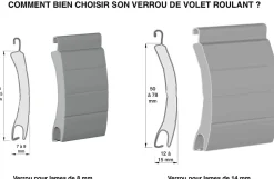 Zurfluh-Feller VERROU CLICKSUR 2 MAILLONS (Lame 14 : attache fil montée)