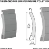 Zurfluh-Feller Patte De Fixation-VERROU DE SECURITE A 3 MAILLONS (LAME 14)