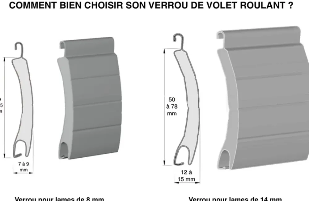 Zurfluh-Feller Patte De Fixation-VERROU DE SECURITE A 3 MAILLONS (LAME 14)