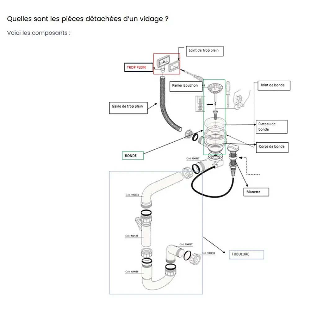 Cuisissimo Evacuation D'Évier-Vidage automatique gain de place 1 bac CUIPD033 pour évier inox - Siphon gain de place