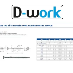 D-Work 200 Vis Bois TK3 Tête Fraisée Crantée Torx F/Partiel 5 x 90 mm - Zingué blanc -