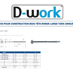 D-Work 50 Vis Bois Tête Ronde Larges Torx T40 8 x 140 mm - Zingué blanc -