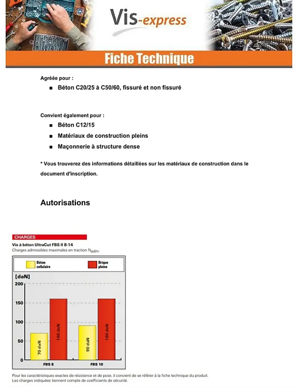 Fischer Vis Pour Brique, Béton-Vis béton - - FBS II US - 10 x 70 mm - Boîte de 50