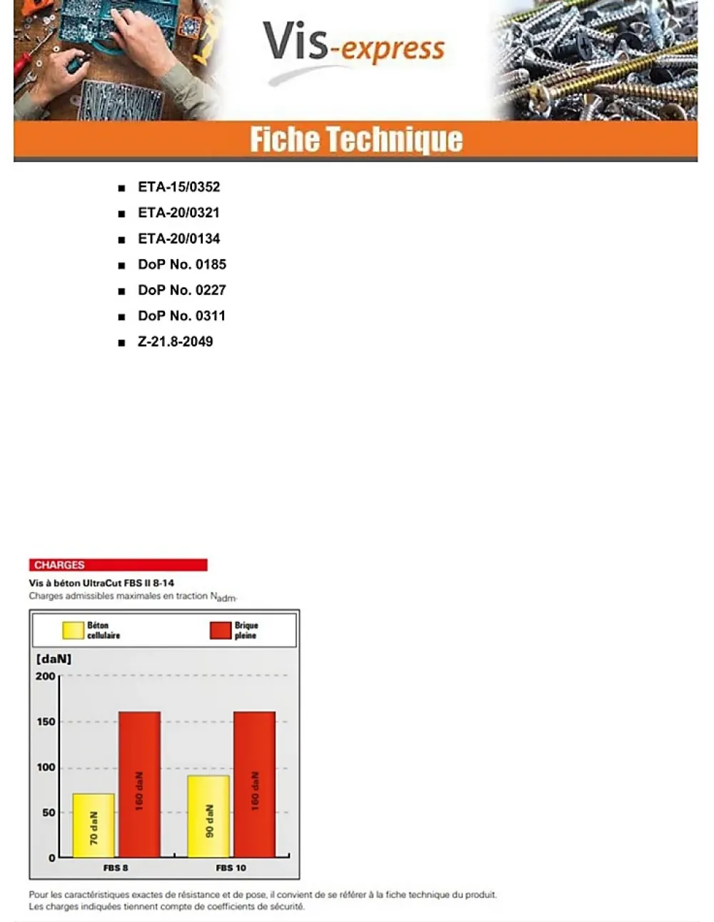 Fischer Vis Pour Brique, Béton-Vis béton - - FBS II US - 10 x 70 mm - Boîte de 50