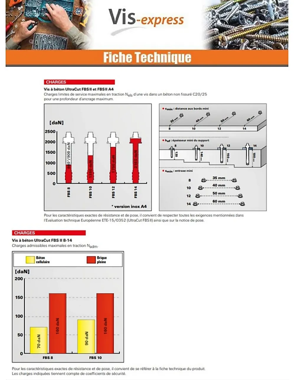 Fischer Vis Pour Brique, Béton-Vis béton - - FBS II US - 10 x 70 mm - Boîte de 50