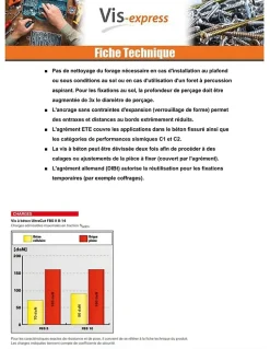 Fischer Vis Pour Brique, Béton-Vis béton - - FBS II US - 10 x 70 mm - Boîte de 50