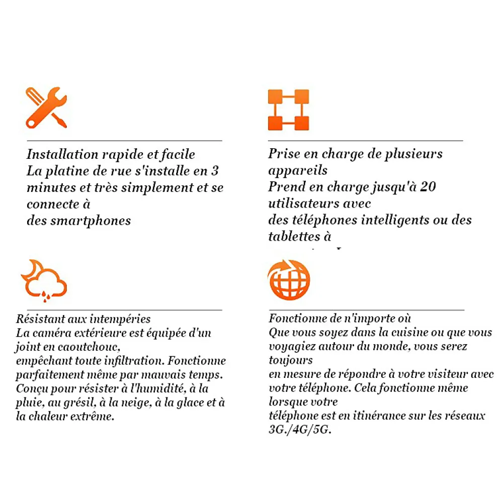 Automatisme Passion Visiophone-Visiophone connecté wifi avec écran tactile