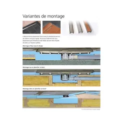 Wedi Evacuation De Douche-- Barrette de finition standard 110 cm Fundo Riolito