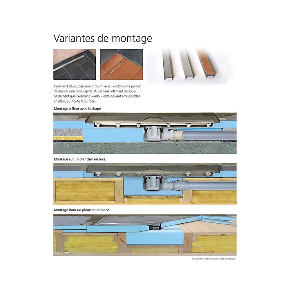 Wedi Evacuation De Douche-- Barrette de finition standard 110 cm Fundo Riolito