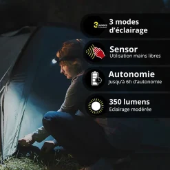 Xanlite Lampe Frontale-- Lampe Frontale LED, Détécteur de Mouvement Intégré, 350 Lumens, Rechargeable USB - FR350S
