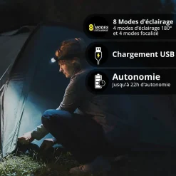 Xanlite Lampe Frontale-- Lampe frontale LED rechargeable, USB 300 lumens, sensor intégré - FR450SSTRIP