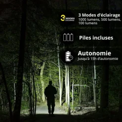 Xanlite Lampe Torche-- Torche LED rechargeable USB-C, ou piles, 1000 lumens - TO1000RIP