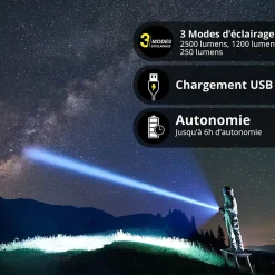 Xanlite Lampe Torche-- Torche LED rechargeable USB-C, 2500 lumens - TO2500RIP